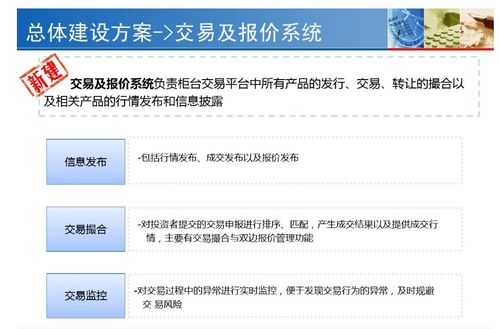 券商IT系統與中后臺軟件外包服務探究