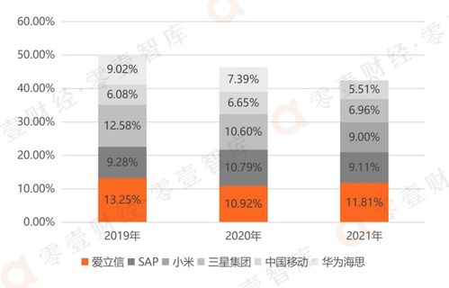 慧博云通 本土ITO服務(wù)商新股上市，以軟件外包服務(wù)鏈接國(guó)內(nèi)外多行業(yè)標(biāo)桿企業(yè)